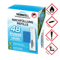 Thermacell® Nachfüllset R-4 48 Std – 12...